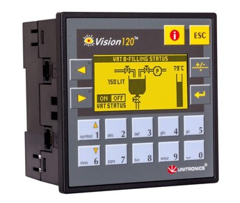 VISION 120 SERİSİ